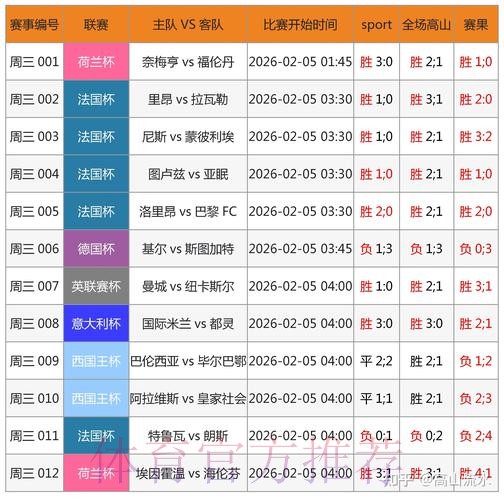 2026世界杯滚球软件下载指导